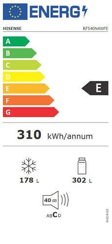 Hisense külmiku energiamärgis näitab E energiaefektiivsusklassi, 310 kWh/aasta energiakulu. Mahutavus 178 L sügavkülma ja 302 L jahutusosa. NoFrost tehnoloogiaga.