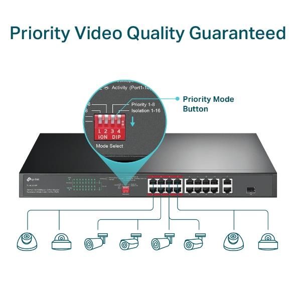 Must kasutatud TP-LINK TL-SL1218P lüliti, 16 Etherneti pesaga, video kvaliteedi prioriteetsuse funktsiooniga, mõeldud kodu- ja kontorivõrkudele.